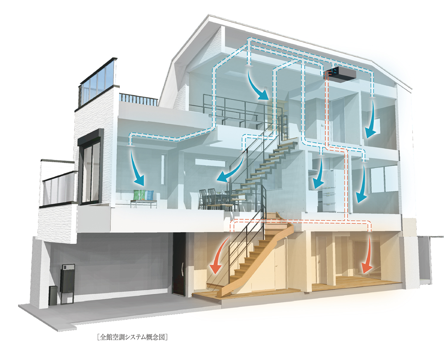 全館空調システムイメージ図